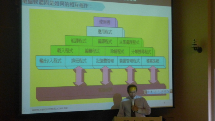 105.09.30博暉科技合作 應用計畫圖片
