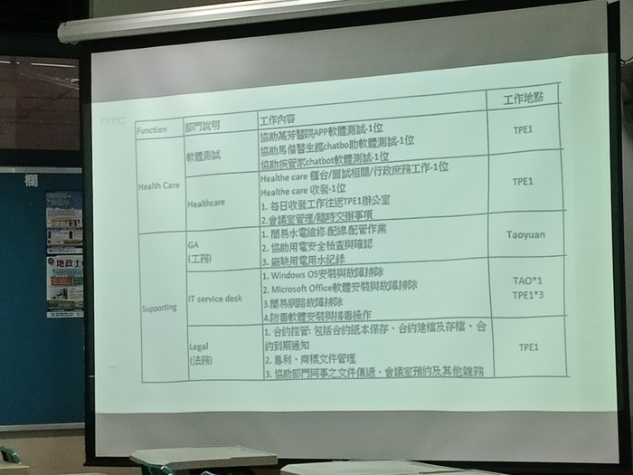 1070410-HTC企業實習說明會圖片