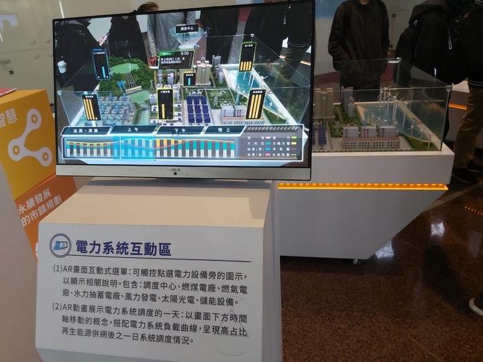 1081128-台電智慧網參訪圖片