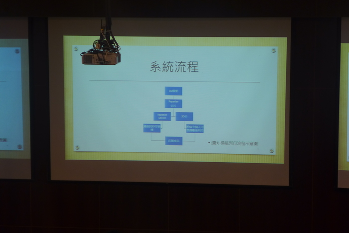 106.12.20 畢業專題成果展(1)圖片