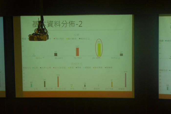 106.12.20 畢業專題成果展(1)圖片
