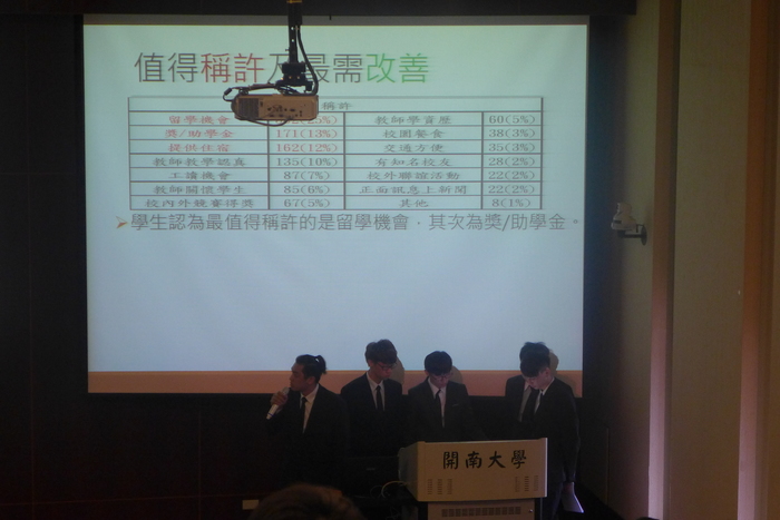 106.12.20 畢業專題成果展(1)圖片