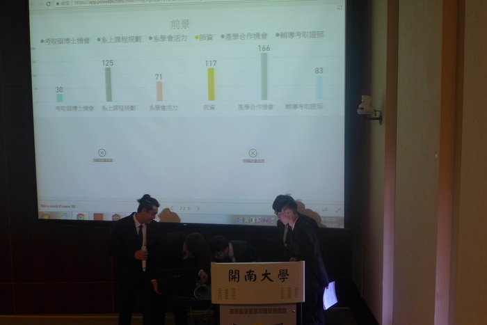 106.12.20 畢業專題成果展(1)圖片