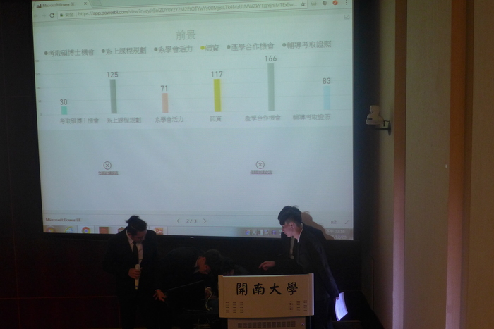 106.12.20 畢業專題成果展(1)圖片