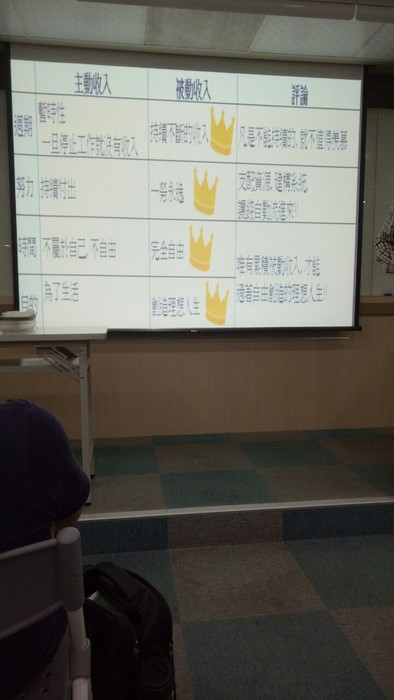 1080424-不得不正視的未來─科技、就業與生活圖片